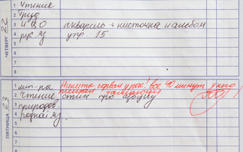 Оренбургские учителя могут блеснуть креативностью