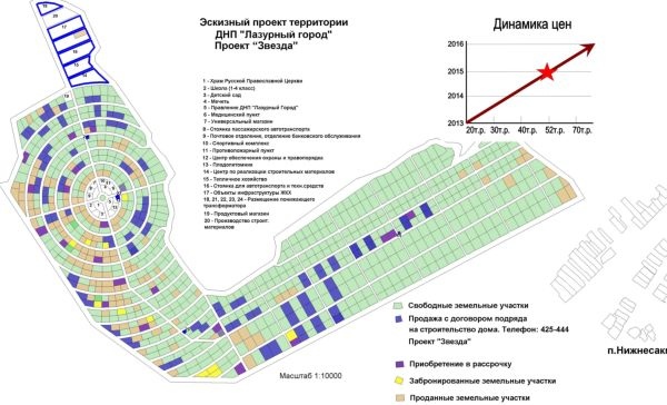 Лазурный город. Лазурный Оренбург. Феномен Лазурный город.