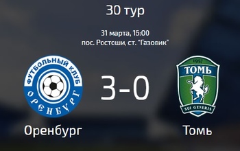 «Оренбург» разгромил «Томь»