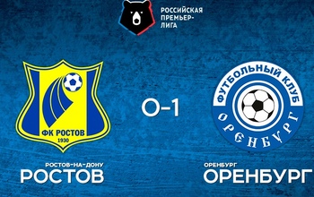 Старший тренер ФК 