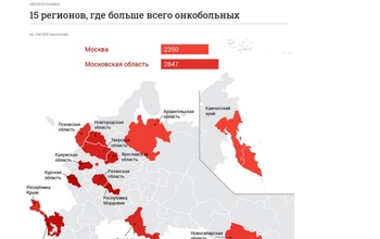 Оренбуржье вошло в ТОП-15 регионов, где больше всего болеют раком