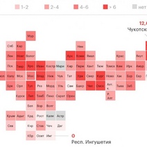 Оренбуржье является лидером по числу смертей от алкоголя среди соседей по ПФО