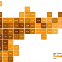 Оренбуржье занимает 43 место в рейтинге по вводу жилья