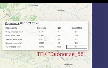 В Сорочинске очередной выброс: горожане ждут лабораторию Росприроднадзора