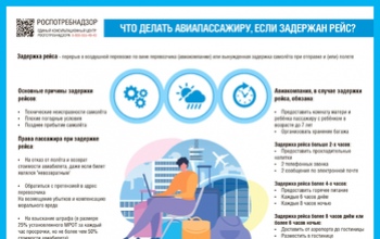 Оренбуржцам напомнили, что делать, если задержан авиарейс