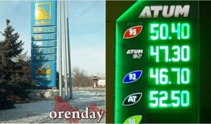 В Оренбурге топливо в 1,5 раза дороже, чем в Казахстане