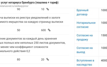 С октября за услуги нотариуса оренбуржцы будут платить меньше
