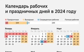 Оренбуржцев ждут и длинная, и сокращенная рабочие недели в ноябре