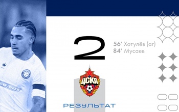 Два гола в ворота: ФК 