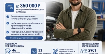 В Оренбуржье упростили порядок заключения соцконтрактов для участников СВО и их семей
