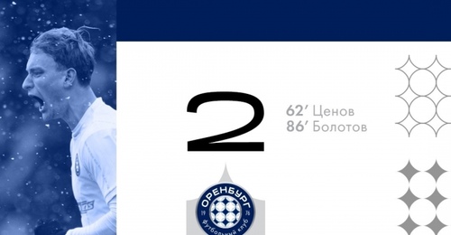 Оренбург обыграл «Зенит» - историческая победа для клуба