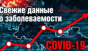 Заболеваемость ковидом в Оренбургской области за месяц выросла в пять раз