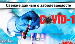 Заболеваемость коронавирусом в Оренбуржье резко пошла в рост