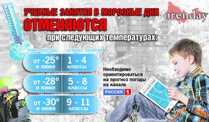 Отмена занятий из-за мороза: где в Оренбуржье 27 января дети не идут в школу