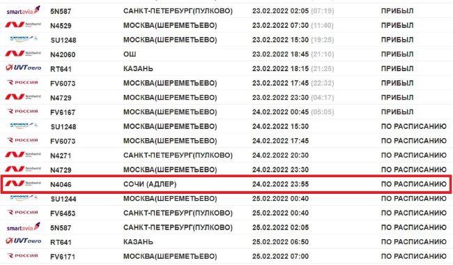 Отмена рейсов в москве причина. Какие рейсы отменены.