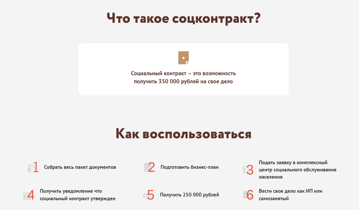 Вы приходите на следующий год»: кто в Оренбурге получает средства по  социальному контракту | Новости Оренбурга