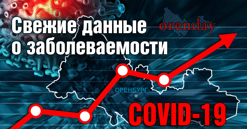 В Оренбургской области резко выросло число новых случаев коронавируса